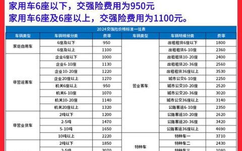 交强险网上购买全攻略：流程与平台详解