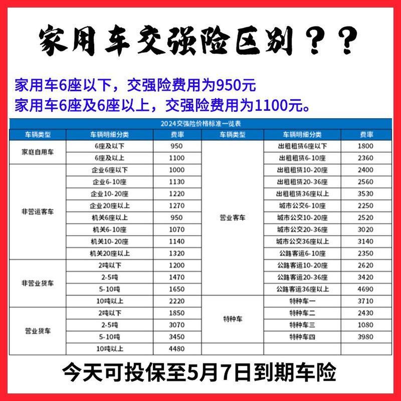 交强险网上购买全攻略：流程与平台详解