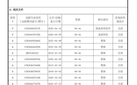 专利侵权判定深度解析：范围界定与实务应对