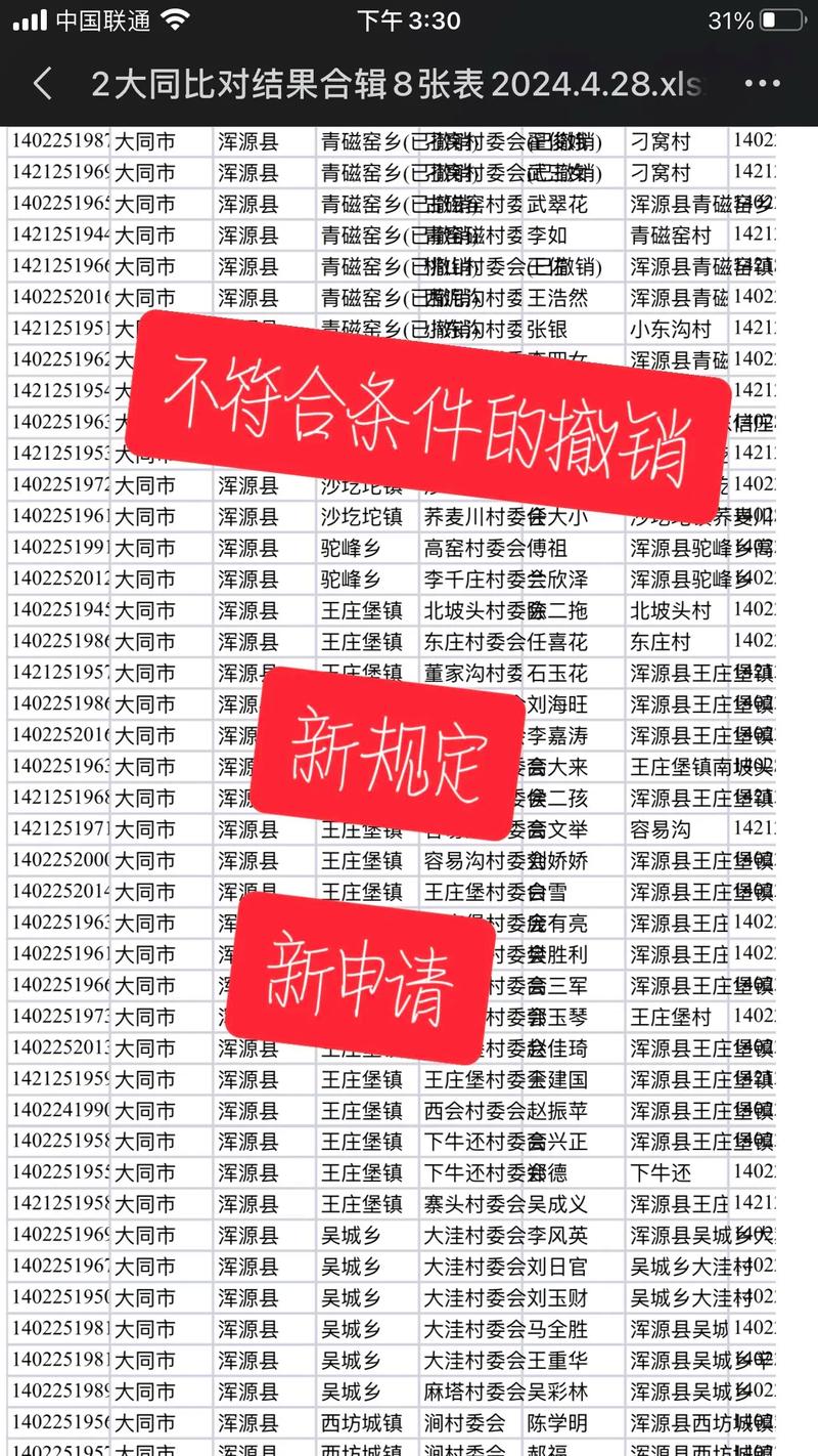 一至四级残疾人补助政策全解析与申领指南