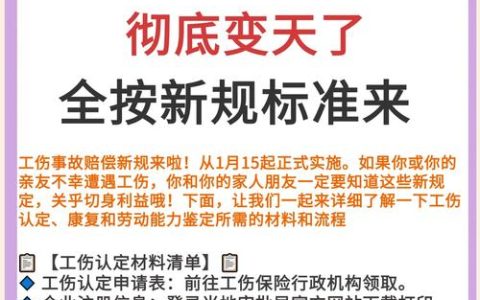 2025工伤新规定：权益保障与企业合规全解析