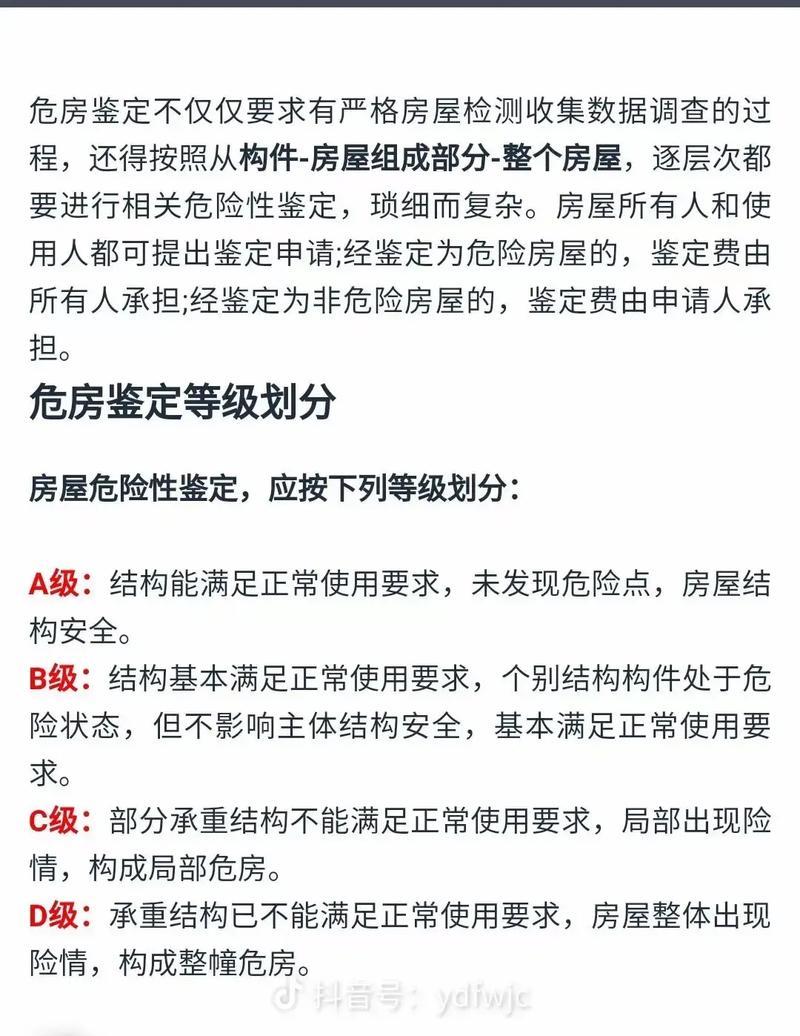 个人房屋鉴定标准：流程、依据与实用指南