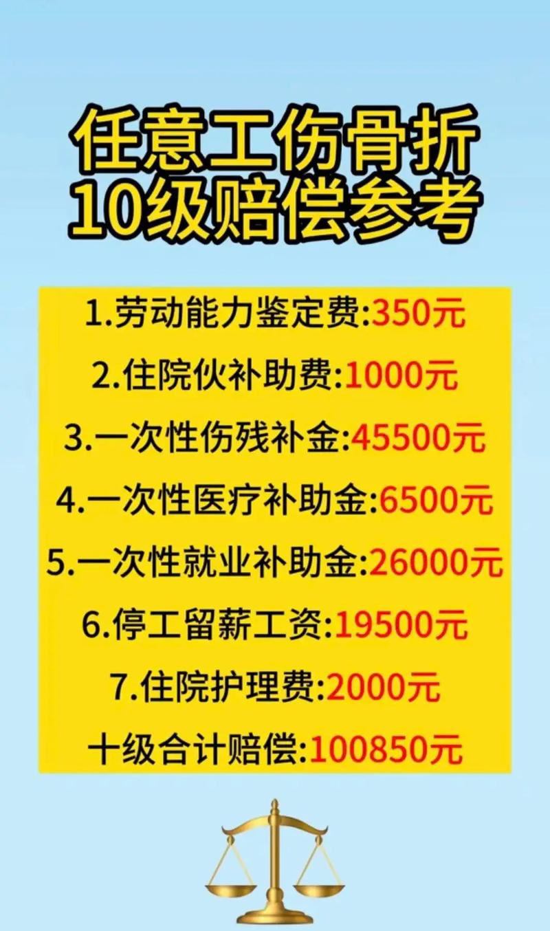 工伤十级赔偿详解：如何计算与申领
