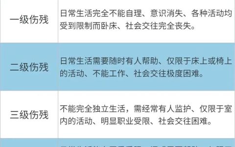 交通事故人伤赔偿标准全解析与实战经验