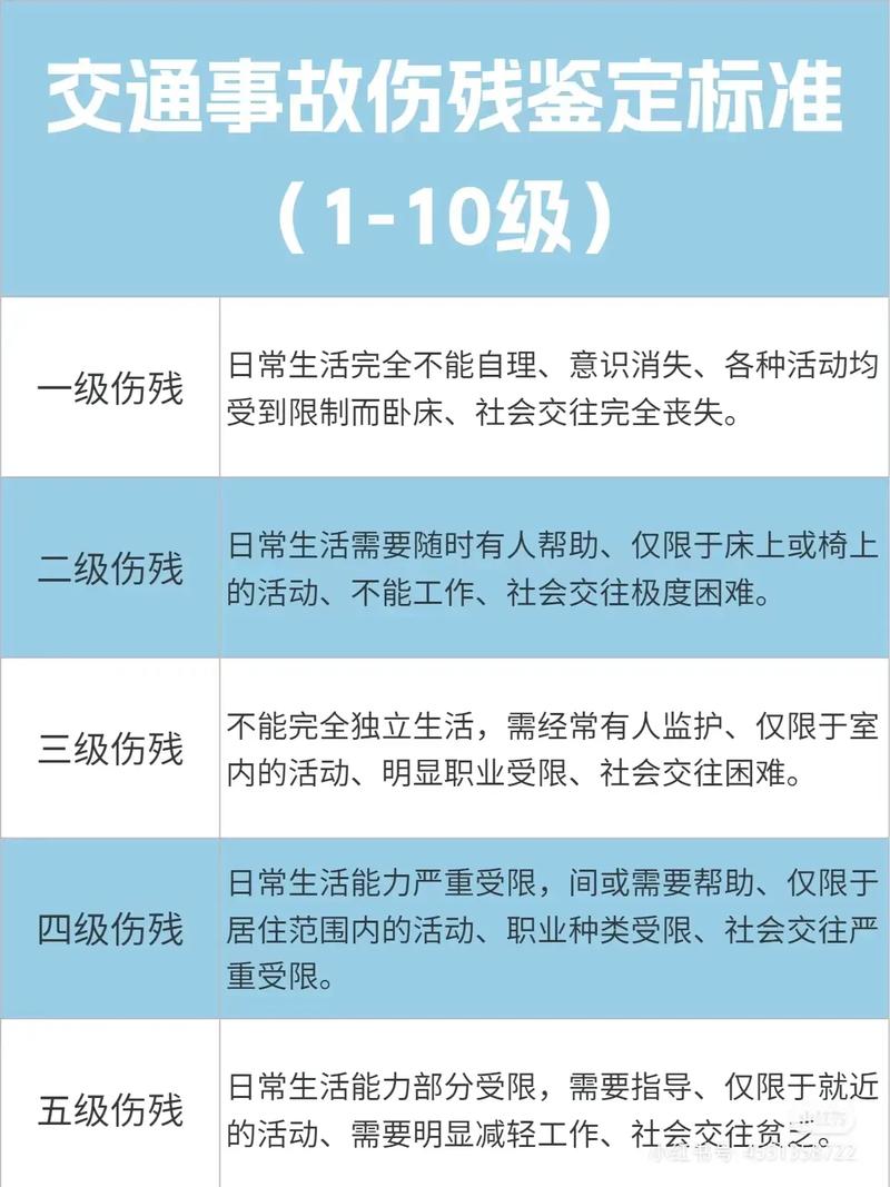 交通事故人伤赔偿标准全解析与实战经验