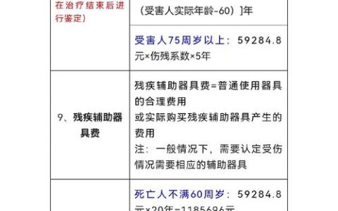 国家人命价赔偿标准：如何计算与申领