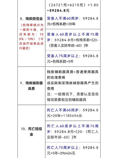 国家人命价赔偿标准：如何计算与申领