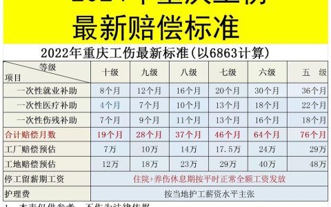 国家赔偿标准如何计算及其实践应用