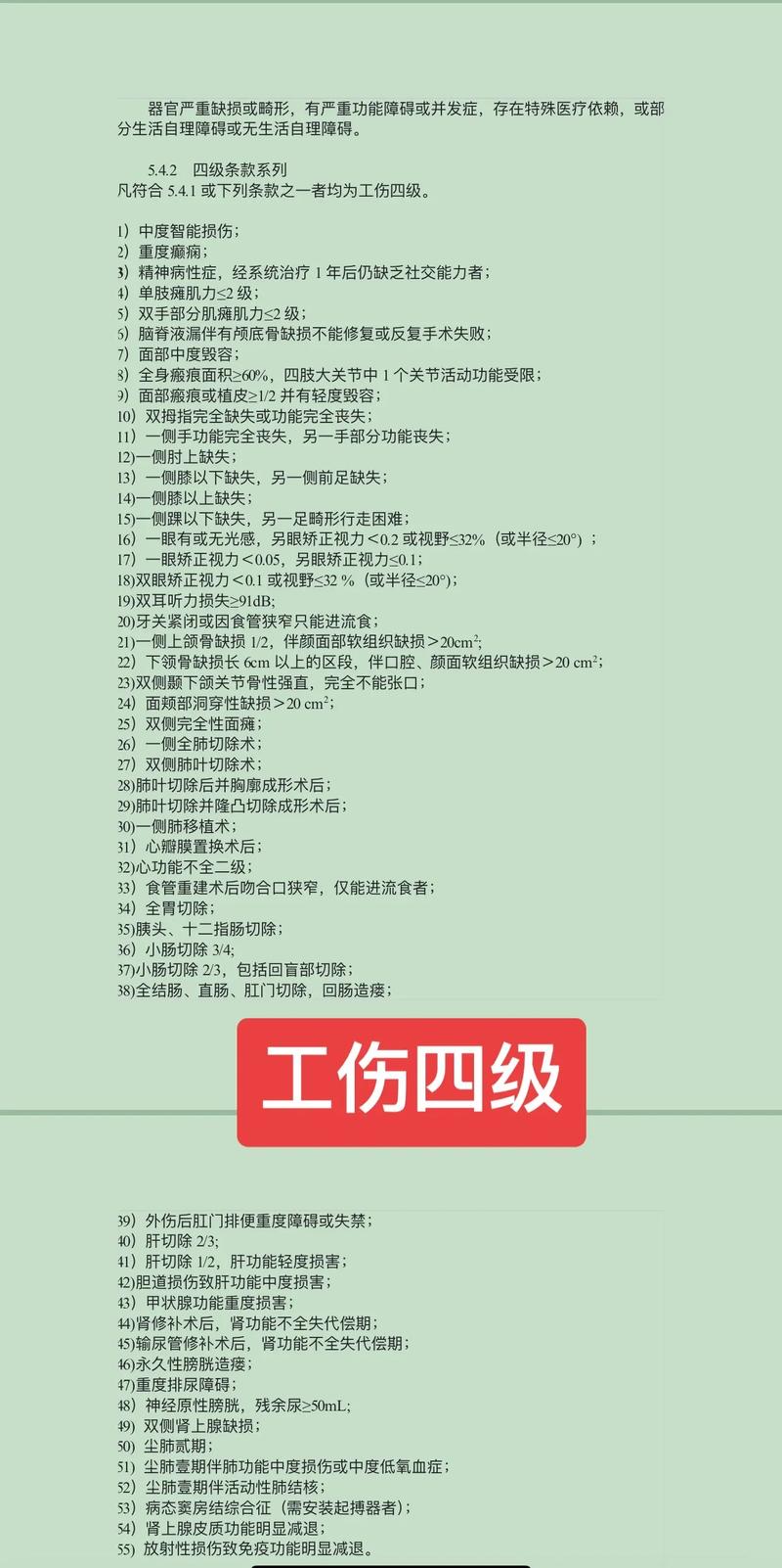 工伤1-10级标准如何影响赔偿与权益保障