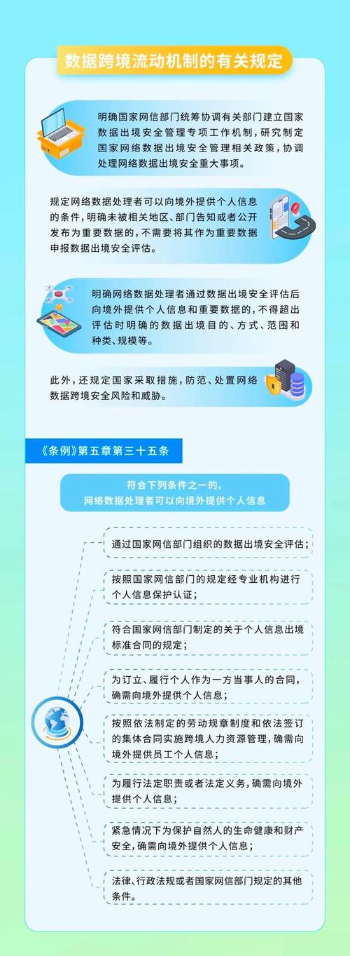 中国网络法规清单全解析与合规指南