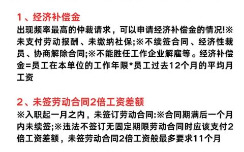 2025劳动仲裁新规：权益保障全解析