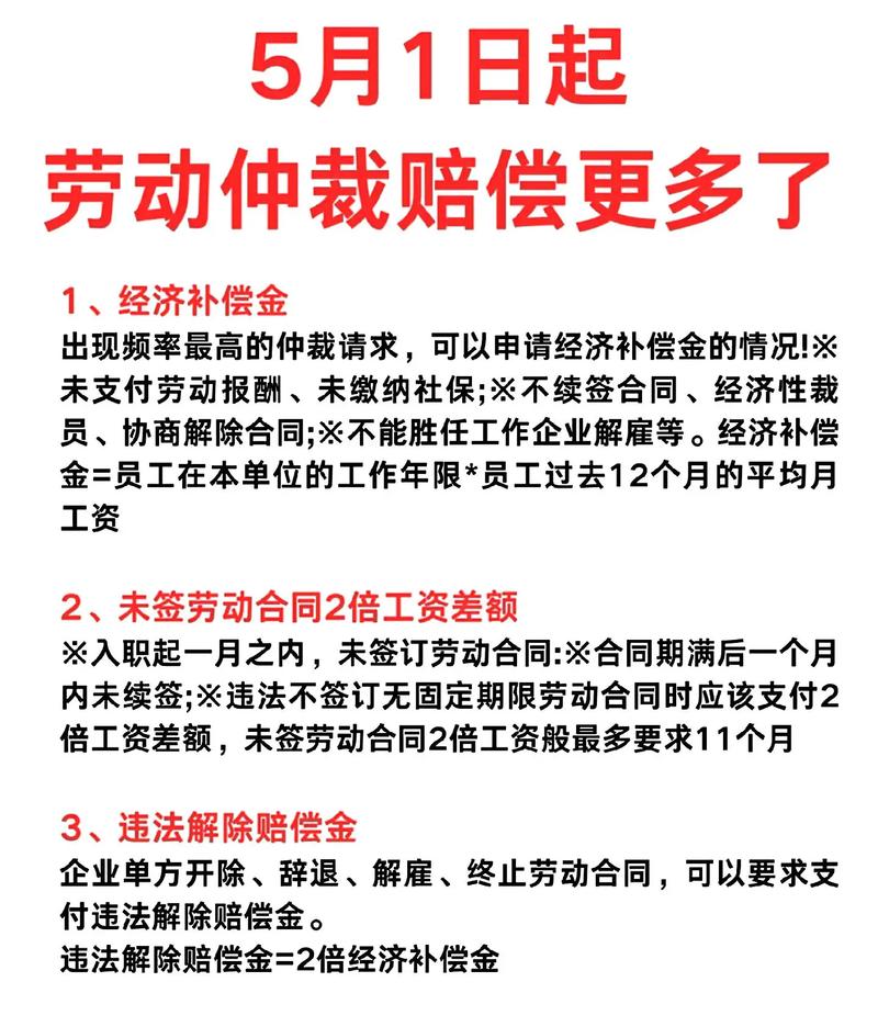 2025劳动仲裁新规：权益保障全解析
