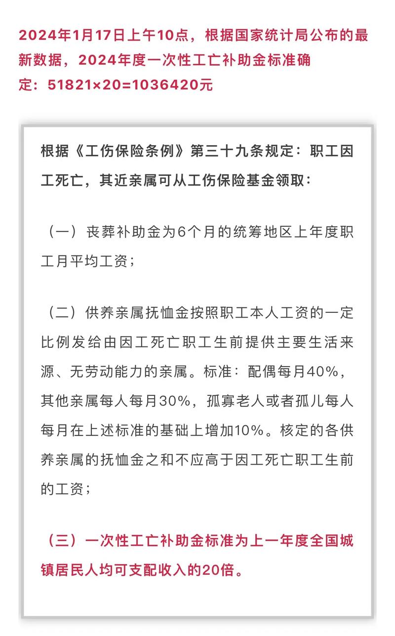 工亡认定全攻略：标准流程与关键要点解析