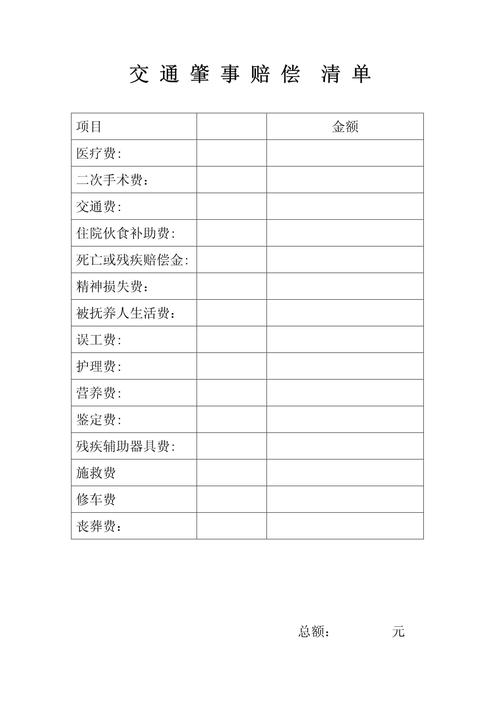 物品赔偿清单格式详解：规范与实用指南