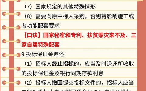 建筑法第二十六条深度解析与实用指南