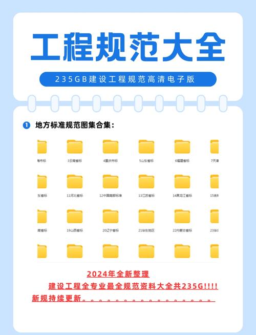 建筑法第三十六条规定解析与实务应用