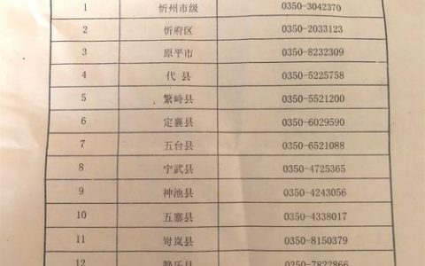 拖欠工资怎么办？拨打这个电话或许能帮你