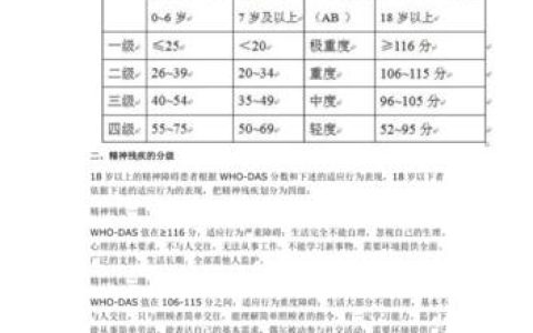 智力残疾评定标准如何影响权益保障