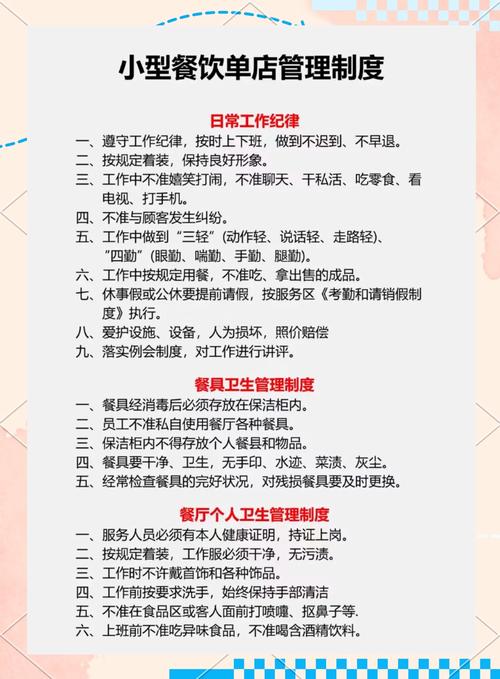 餐饮行业合规经营全解析：最新法规与实战指南