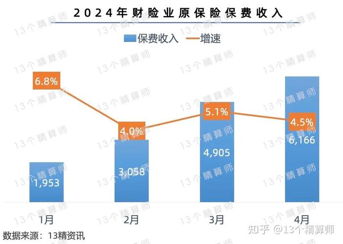 车险公司排名揭秘：如何选择最靠谱的保障
