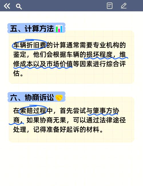 车损折旧费赔偿标准全解析与实操指南