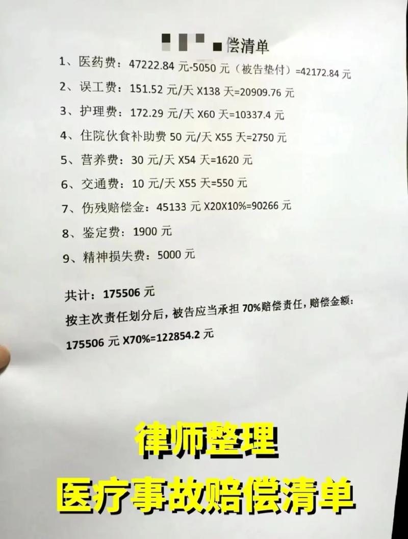 医疗事故赔偿标准与索赔技巧全解