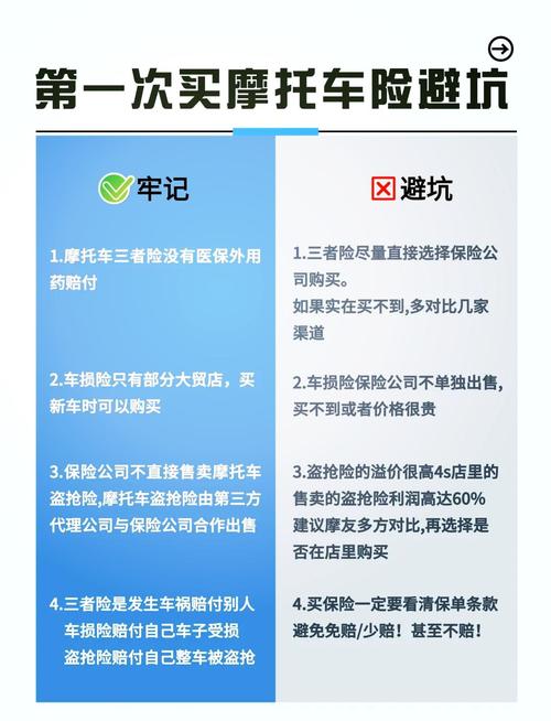 交强险线上轻松办：足不出户，新手车主也能快速上手
