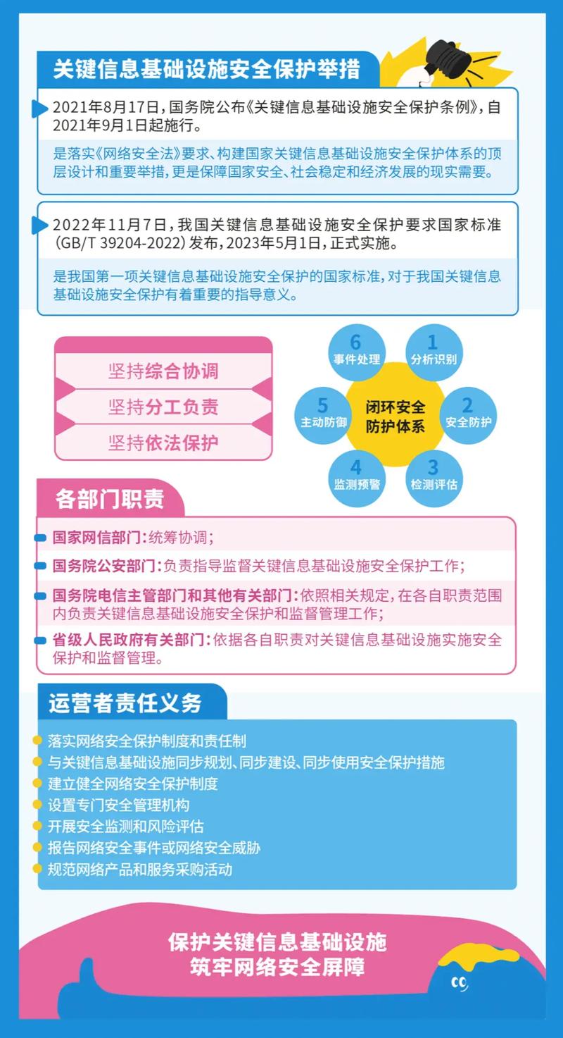 网络安全防范知识如何守护我们的数字生活