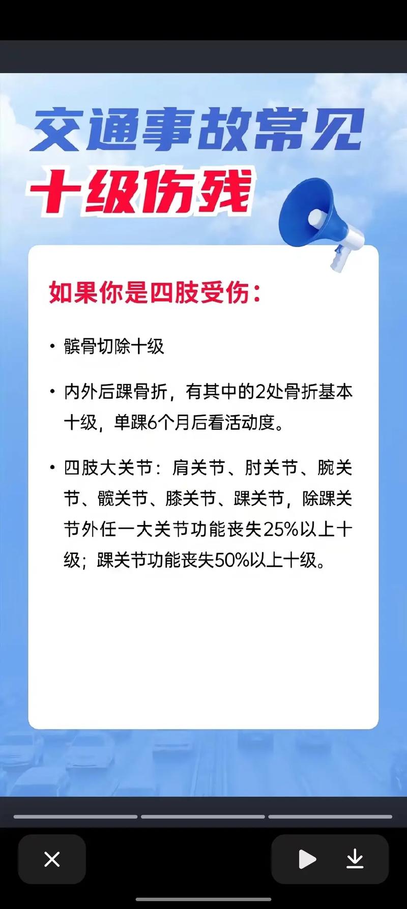 交通事故伤残鉴定时机：把握最佳评定时间