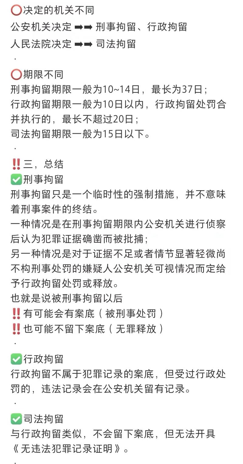 打人拘留几天？权威法律解析与应对指南