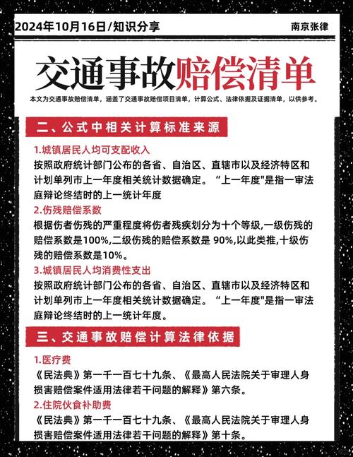 交通事故对方全责，这些赔偿项目你必须知道
