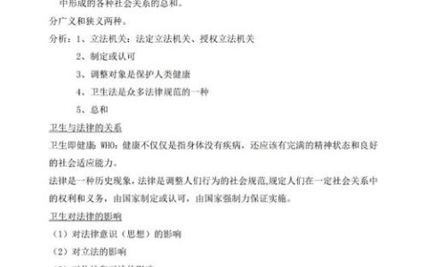 卫生法规知识重点解析与生活应用
