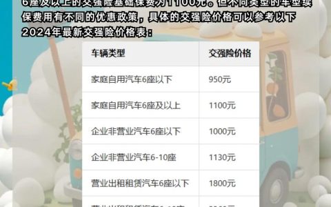 小车交强险收费标准全解析与实操指南