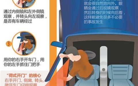 开门杀赔偿标准：如何合理索赔避坑指南