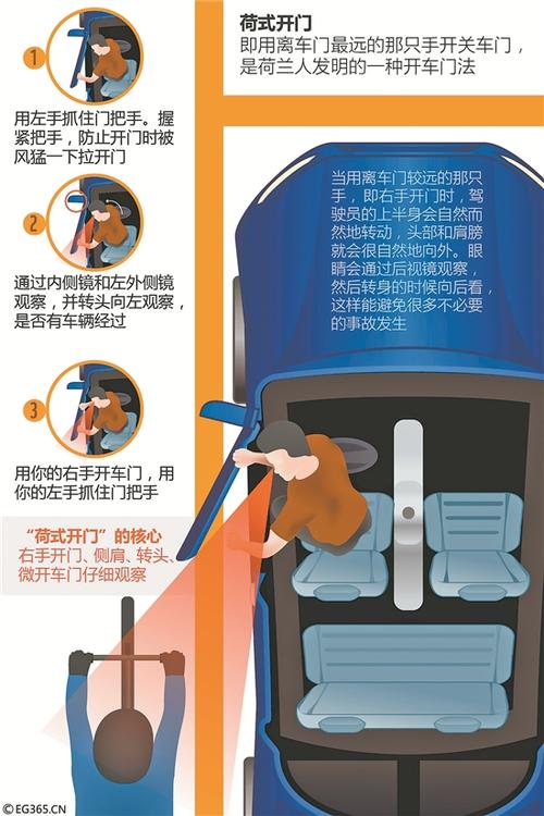 开门杀赔偿标准：如何合理索赔避坑指南