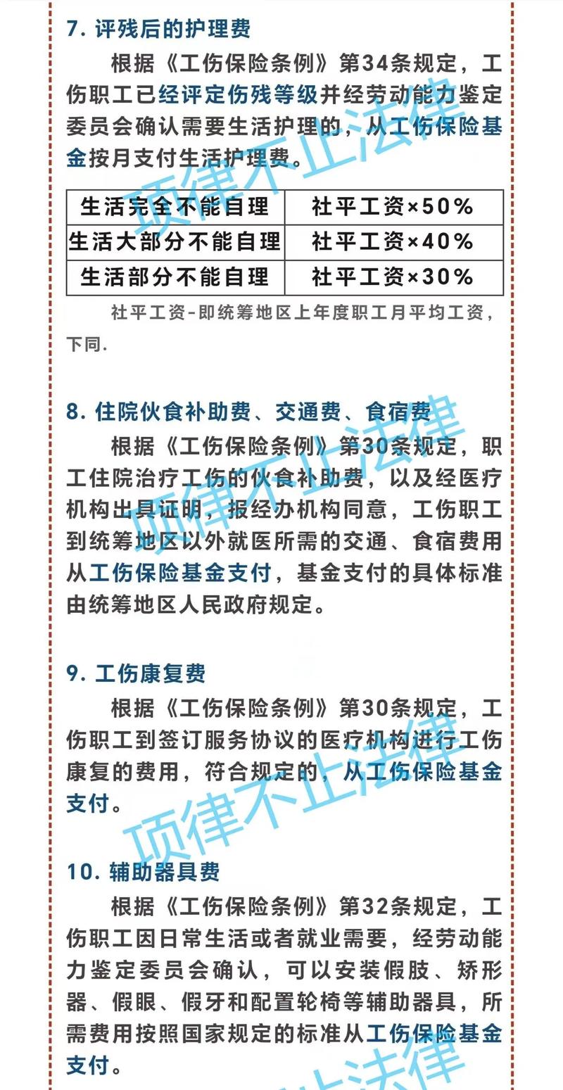 工地工伤赔偿标准：流程与权益全解析