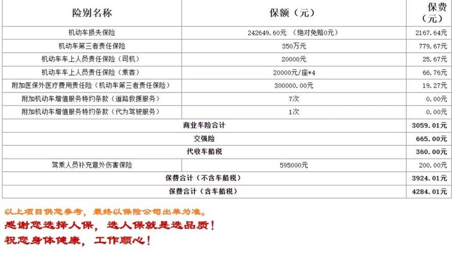 车损险收费全解析：价格表与省钱秘籍