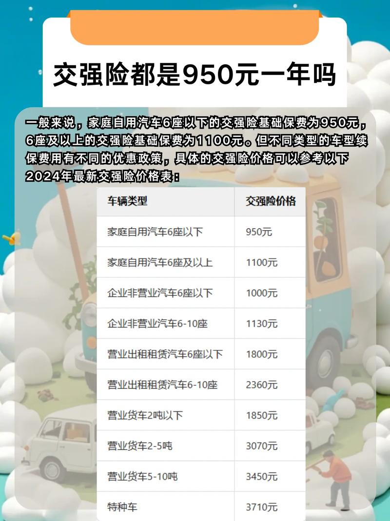 交强险浮动标准最新解析与影响