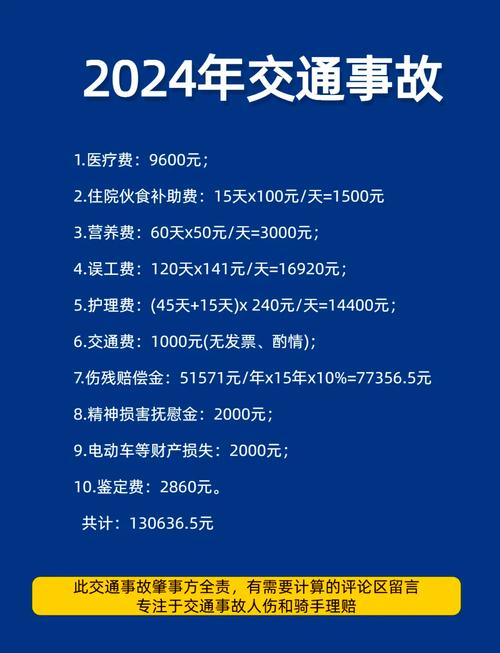 交通事故精神损失费赔偿标准与实务指南