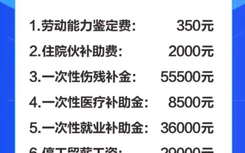 工伤索赔时效全解析：错失期限权利将化为乌有