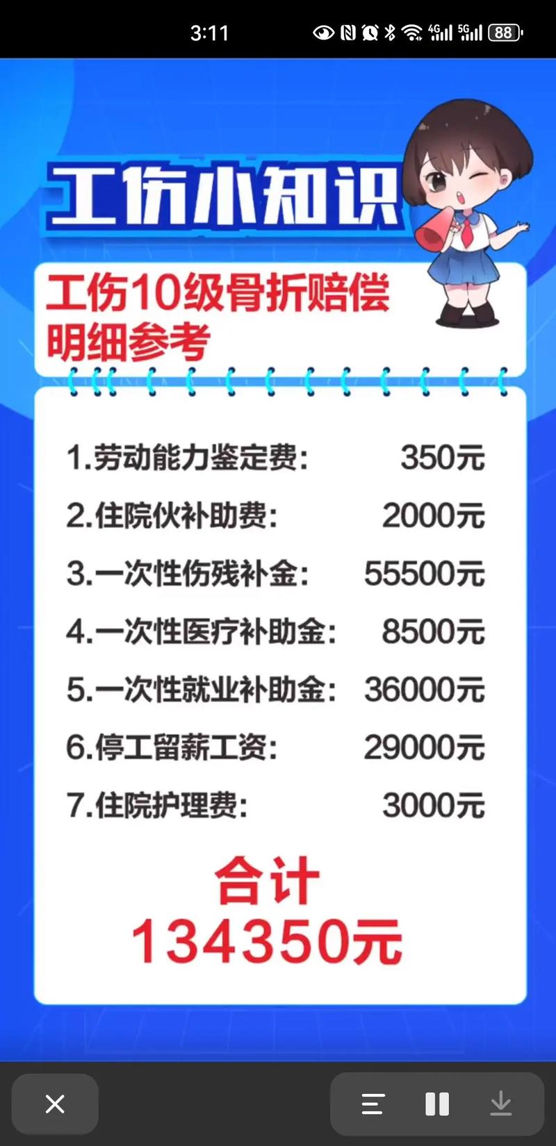 工伤索赔时效全解析：错失期限权利将化为乌有