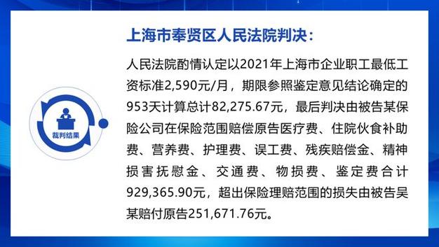 交通事故医药费垫付：谁先掏腰包？厘清责任与保障