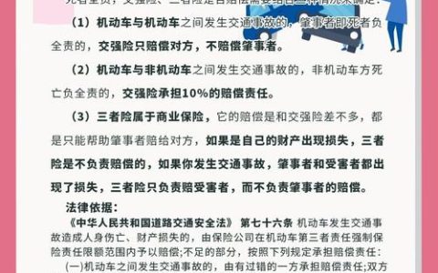交通事故全责情况下第三者险赔偿全解析