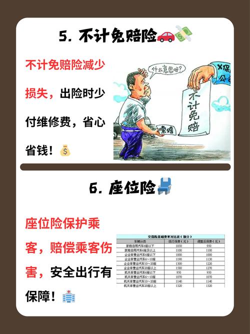 车险必买险种指南：如何科学投保最划算