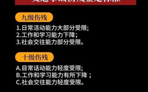 伤残鉴定全攻略：流程、标准与维权指南