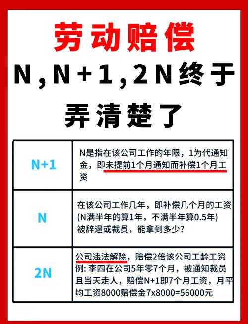 国家赔偿标准最新解读与计算方法详解