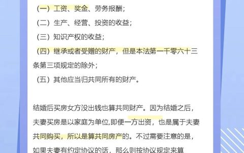 2025年新婚姻法：婚内财产分配新规解析