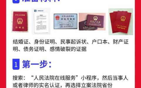 资深律师解读：离婚手续办理流程与法律要点