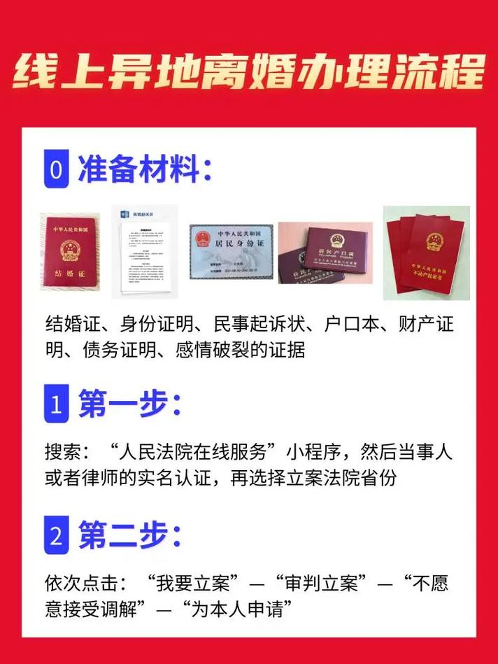 资深律师解读：离婚手续办理流程与法律要点