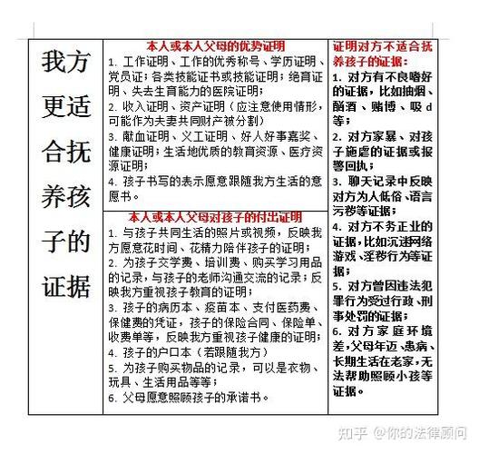 2025年离婚起诉费用全解析：标准、承担与节省攻略
